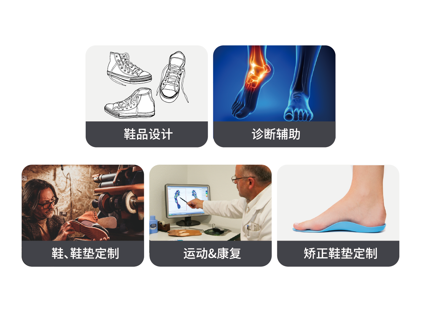 Plantar Pressure System 3.png